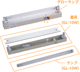 グローランプ 器具（GL-10W）ランプ（GL-10W）